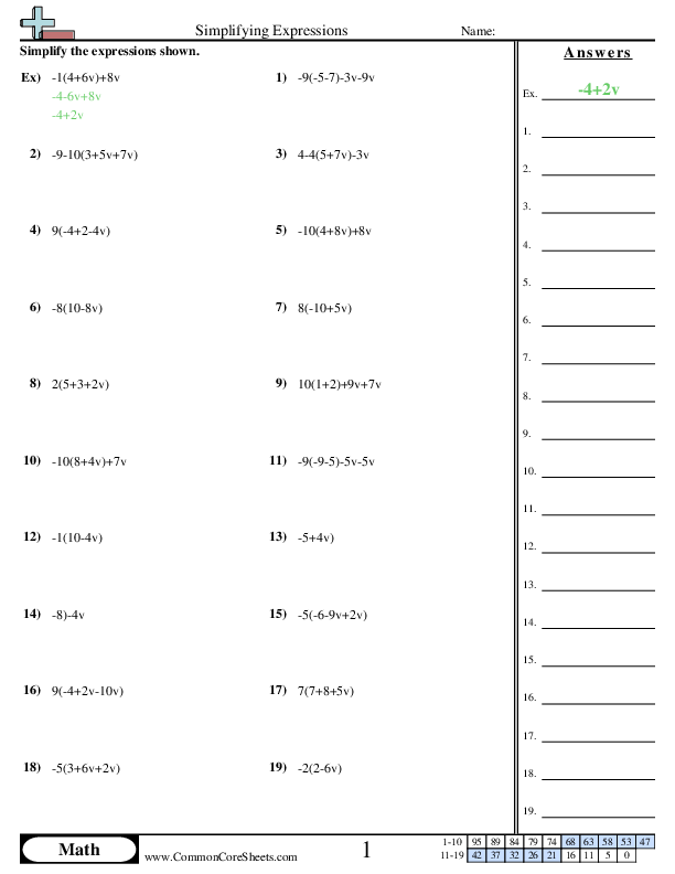 Algebra Worksheets - Simplifying Expressions worksheet